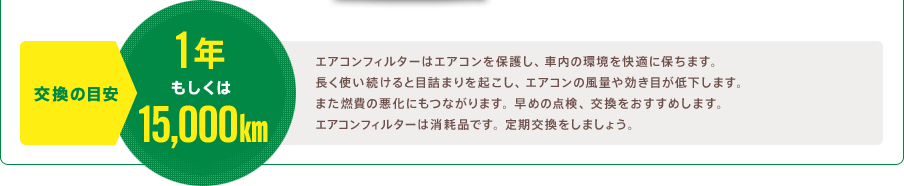 MANN FILTER キャビンフィルター/エアコンフィルター F2X/F3X/F8X
